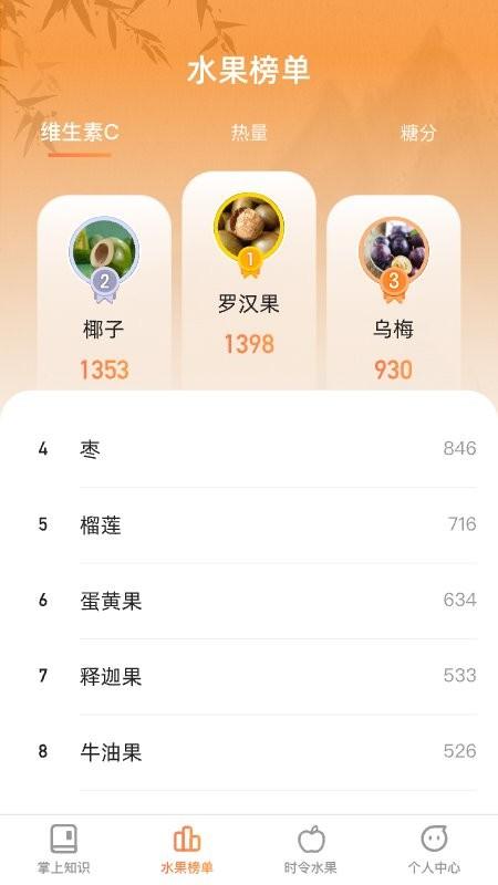 掌上果乐多app下载,掌上果乐多,水果app,百科app